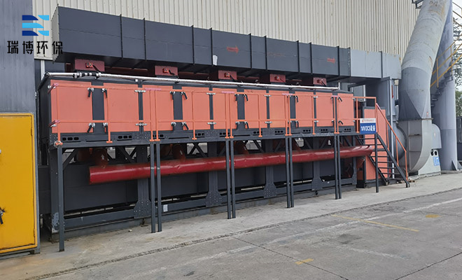 RCO߻ȼЧڭh(hun)(ji)ܡp