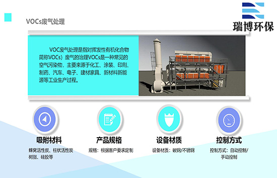 廢氣凈化用處理裝置的發(fā)展趨勢|活性炭箱|吸附脫附設(shè)備廠家圖 廢氣凈化用處理裝置的發(fā)展趨勢|活性炭箱|吸附脫附設(shè)備廠家圖