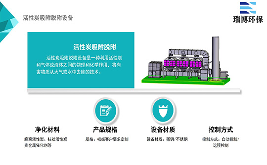 xmõĻ̿OCh(hun)坍ȫ